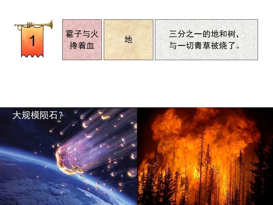 圣经图表——《启示录》中(图41)