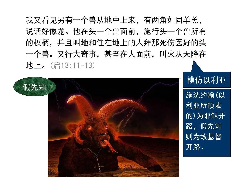 圣经图表——《启示录》中(图115)