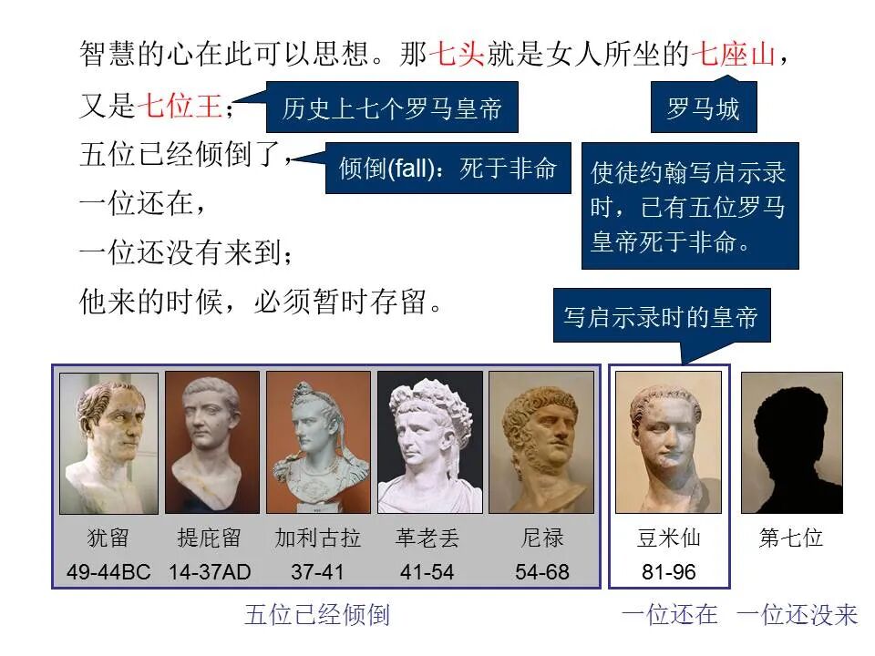 圣经图表——《启示录》下(图36)