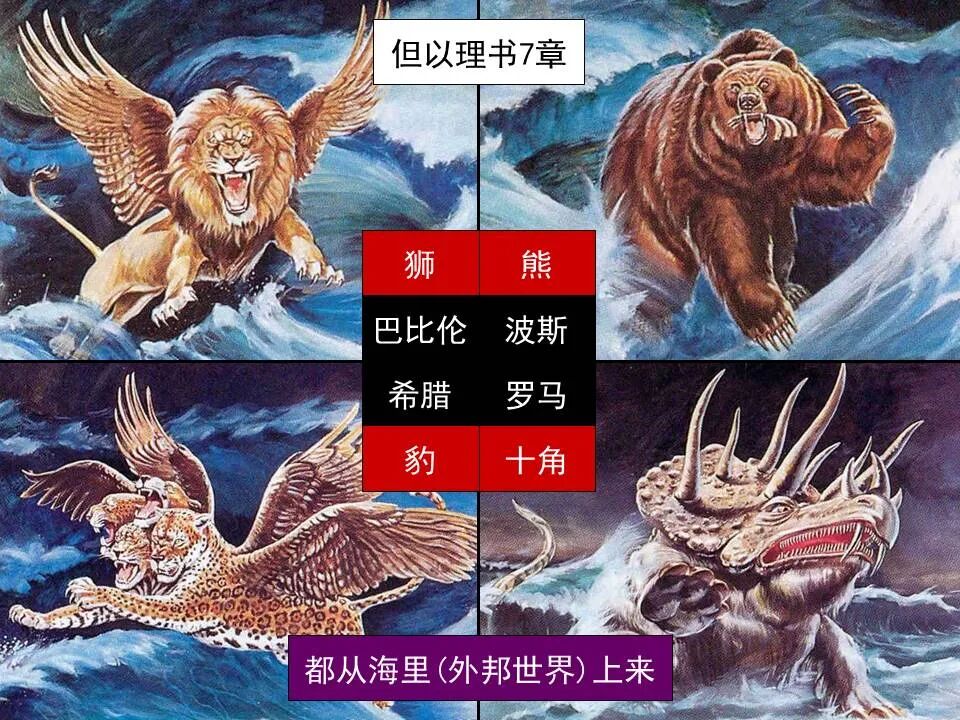 圣经图表——《启示录》中(图110)