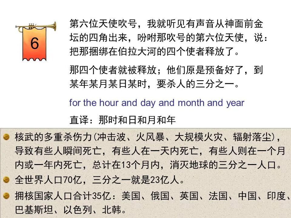 圣经图表——《启示录》中(图57)