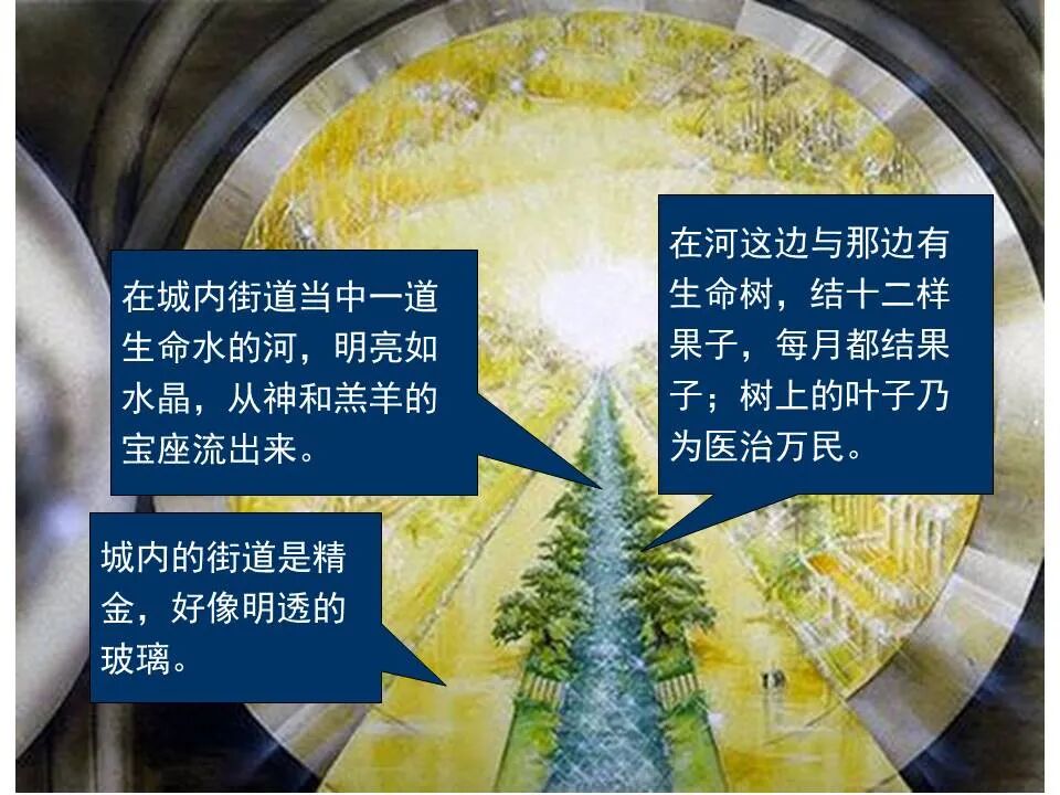 圣经图表——《启示录》下(图107)