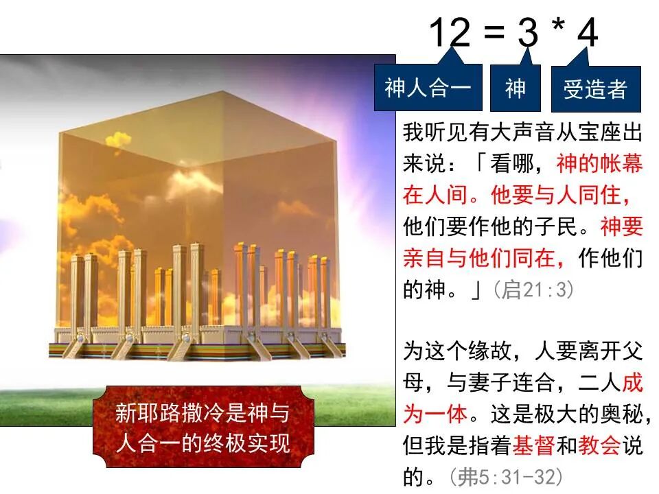 圣经图表——《启示录》下(图82)