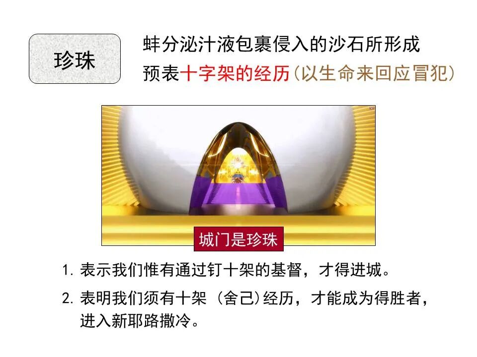 圣经图表——《启示录》下(图92)