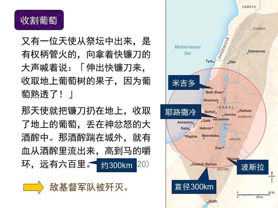 圣经图表——《启示录》下(图7)