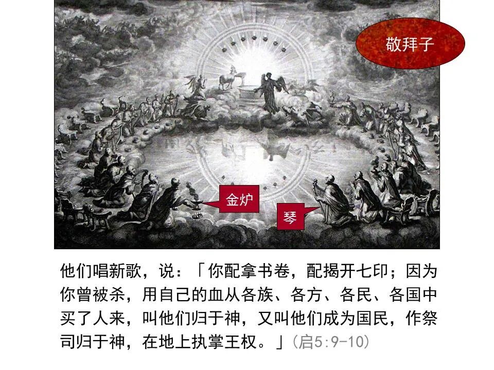 圣经图表——《启示录》中(图9)