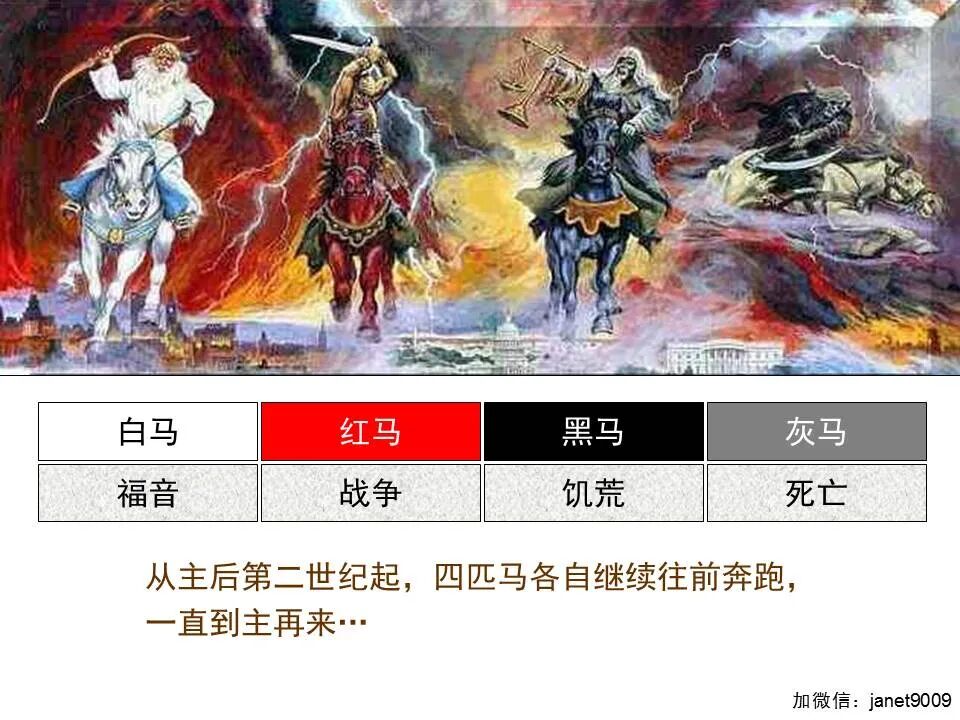 圣经图表——《启示录》中(图20)