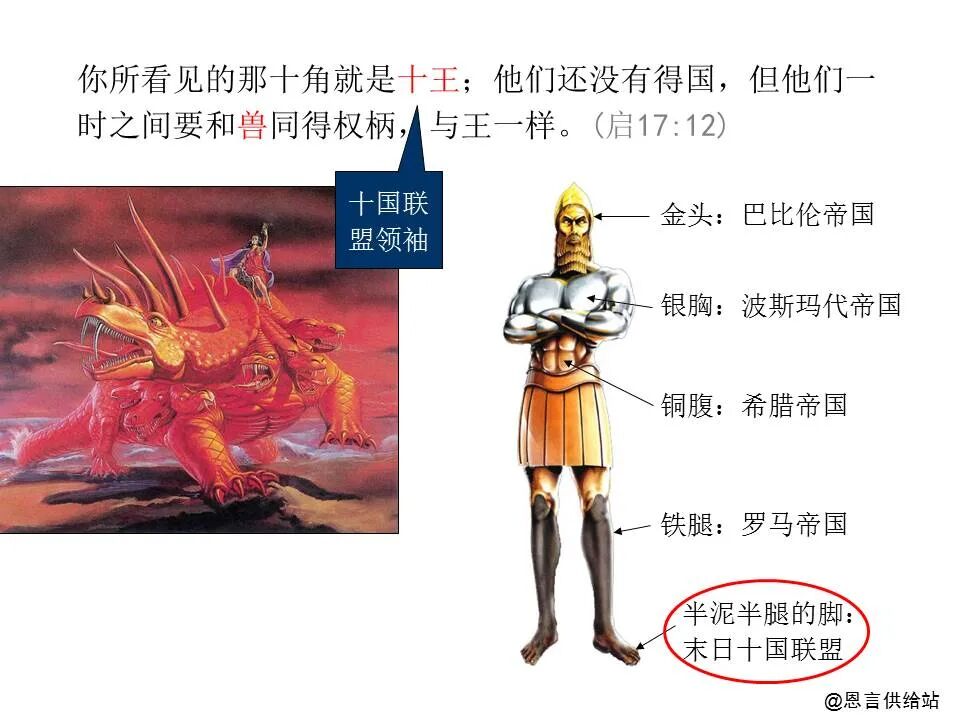 圣经图表——《启示录》下(图42)