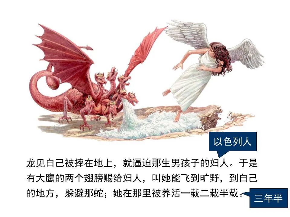 圣经图表——《启示录》中(图103)