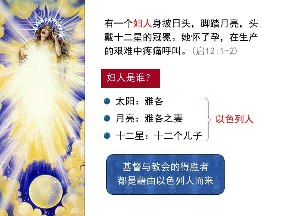 圣经图表——《启示录》中(图99)