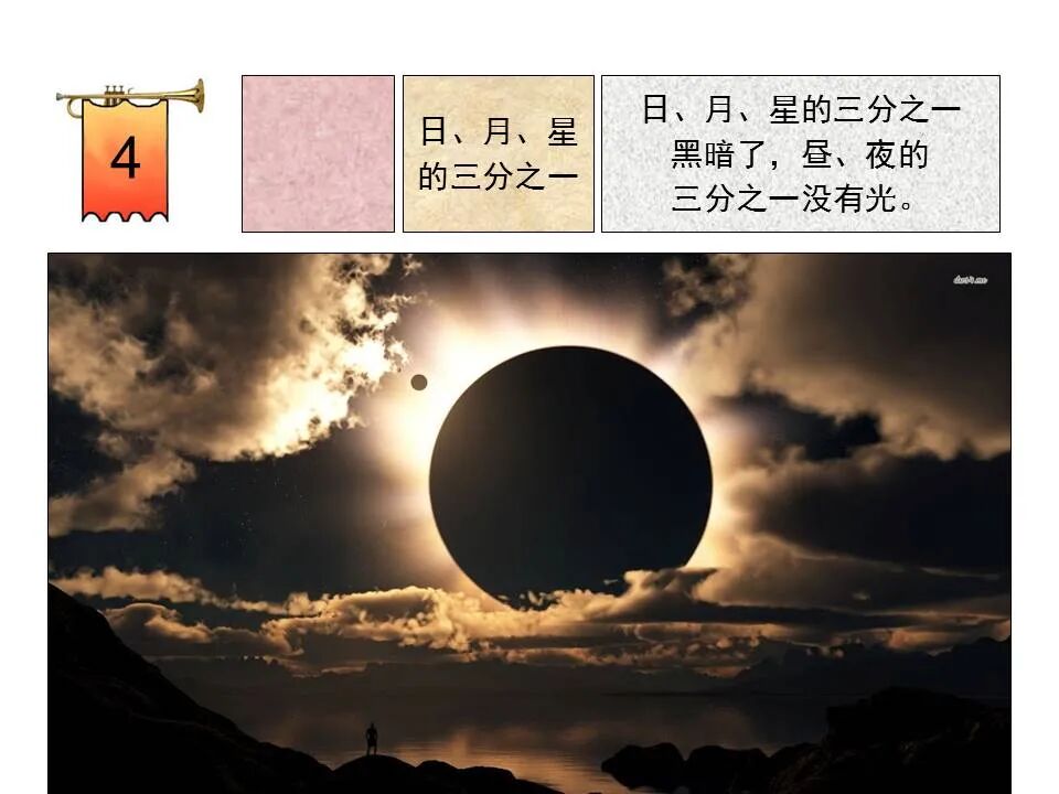 圣经图表——《启示录》中(图45)