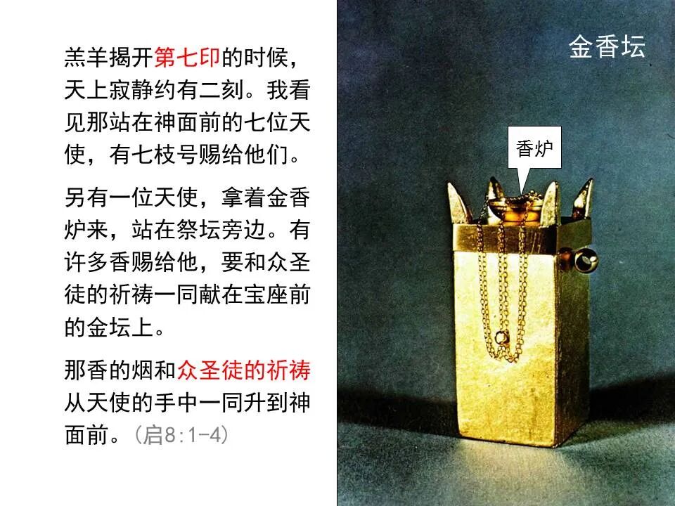 圣经图表——《启示录》中(图38)