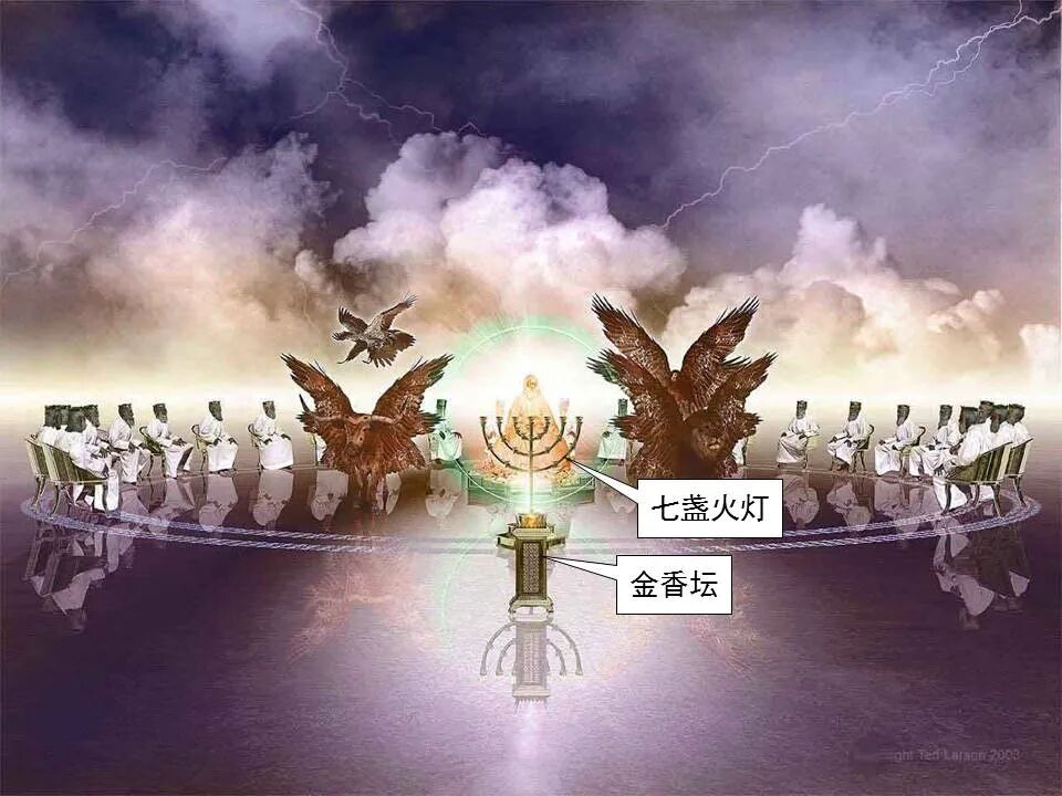 圣经图表——《启示录》上(图100)