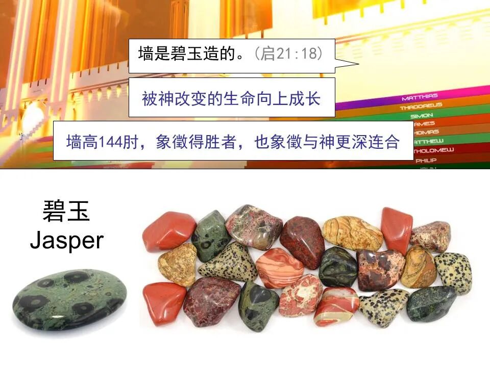 圣经图表——《启示录》下(图98)