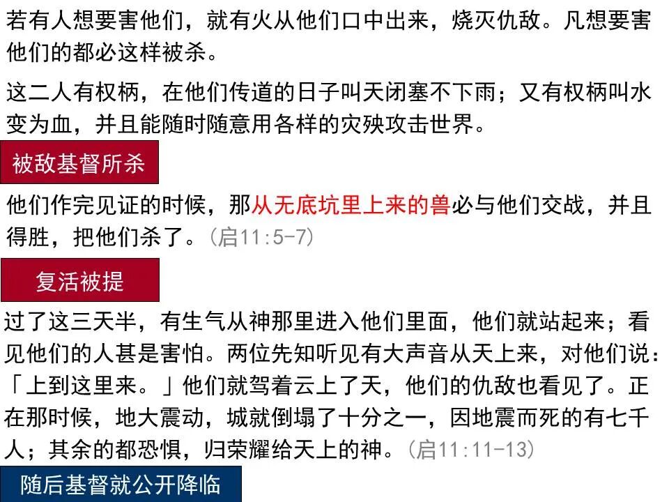 圣经图表——《启示录》中(图89)