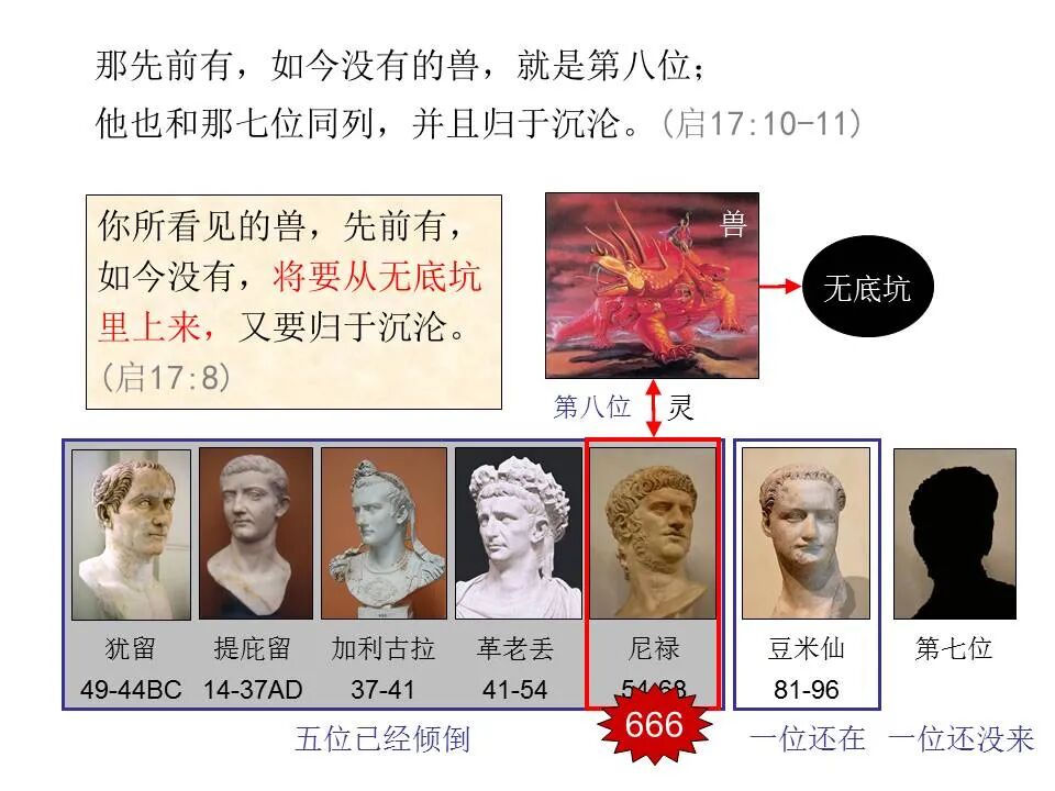 圣经图表——《启示录》下(图39)