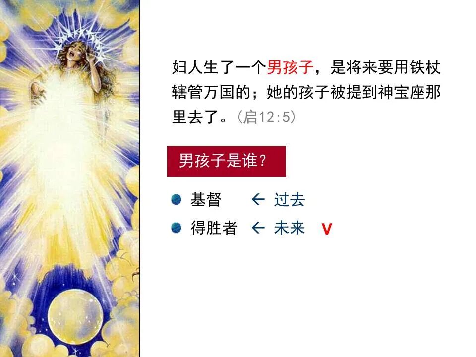 圣经图表——《启示录》中(图97)