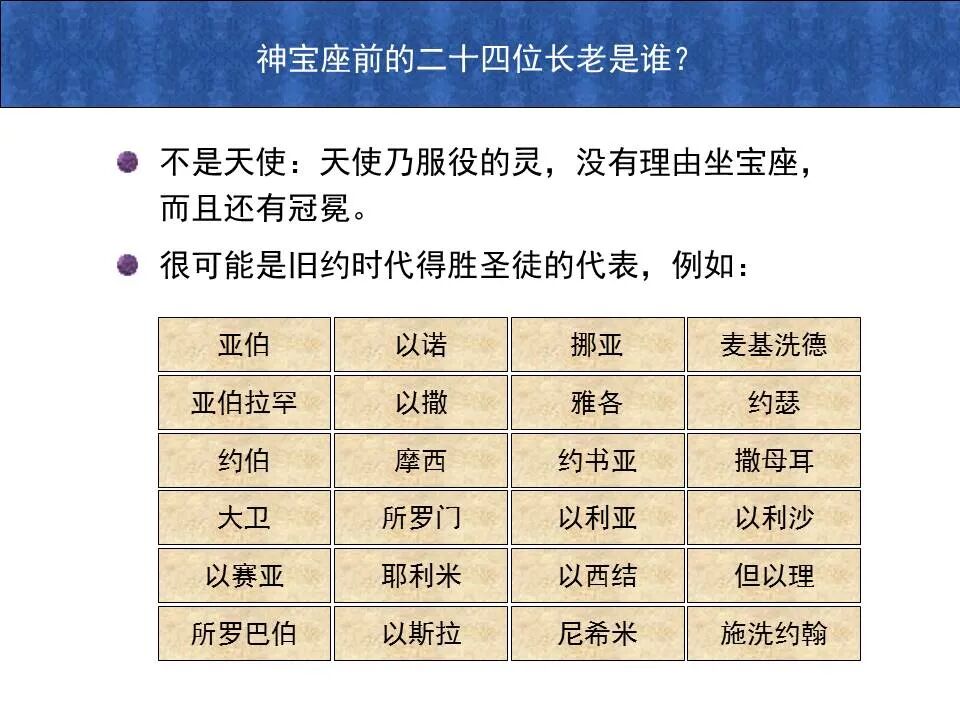 圣经图表——《启示录》上(图108)