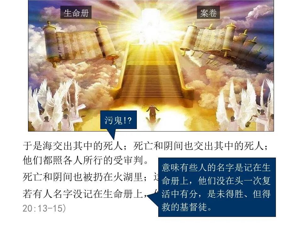 圣经图表——《启示录》下(图57)