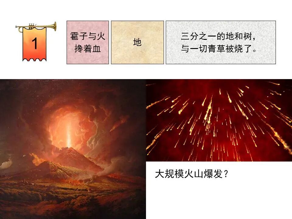 圣经图表——《启示录》中(图40)