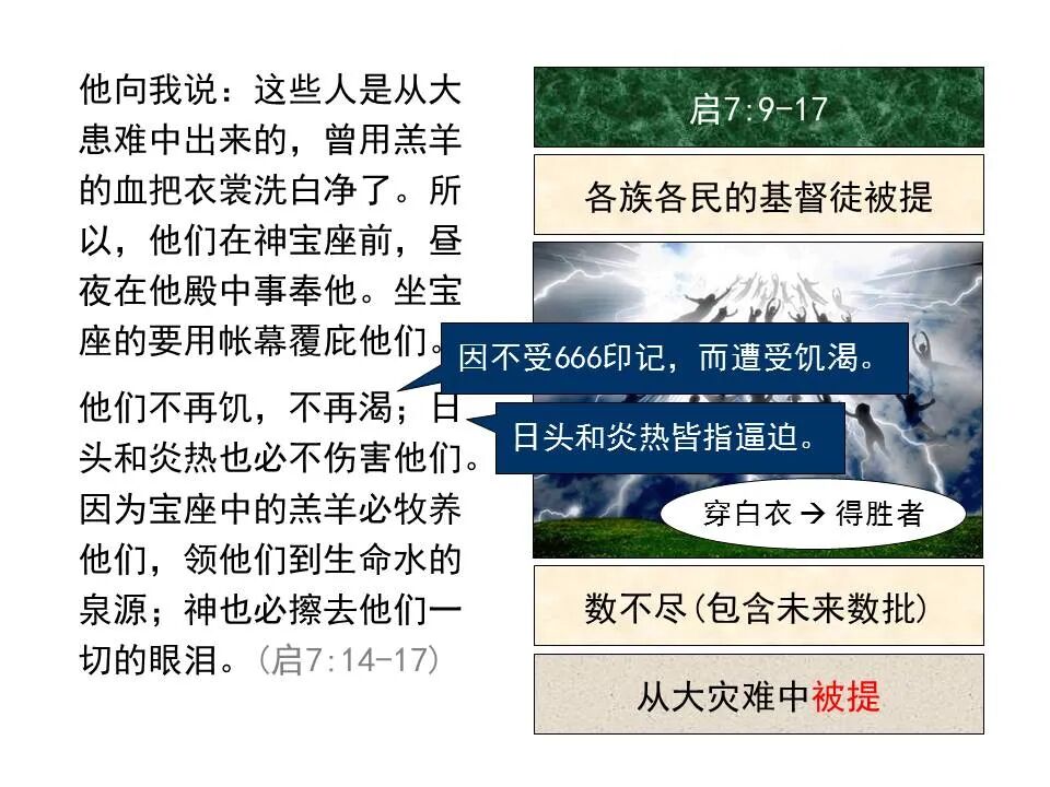 圣经图表——《启示录》中(图33)