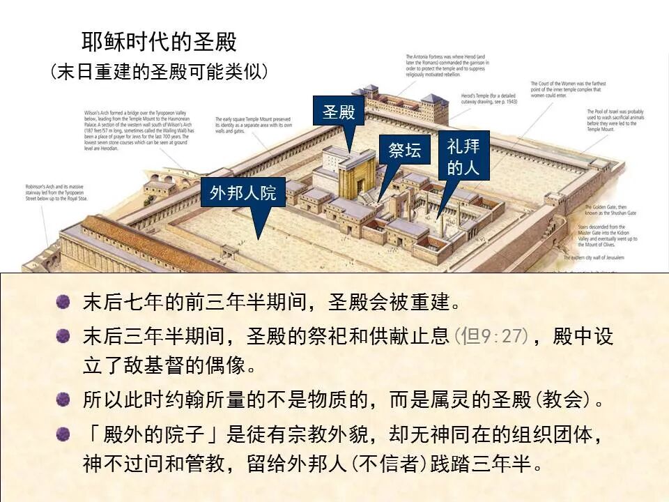 圣经图表——《启示录》中(图85)