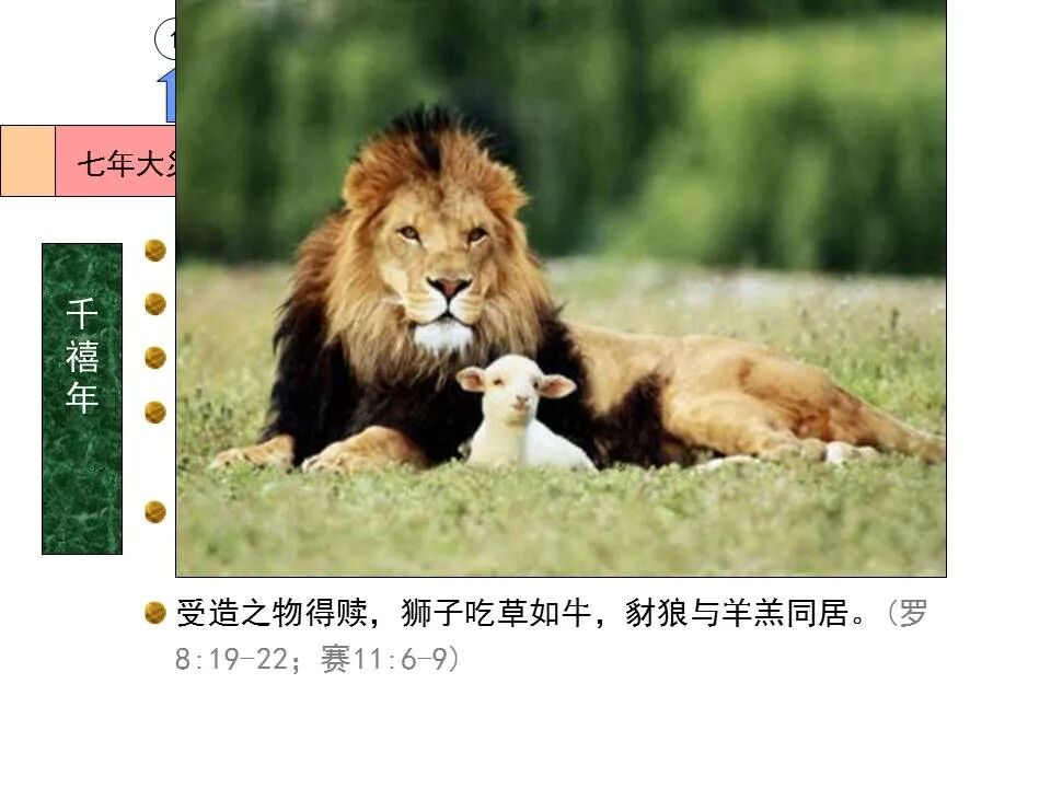 圣经图表——《启示录》下(图60)