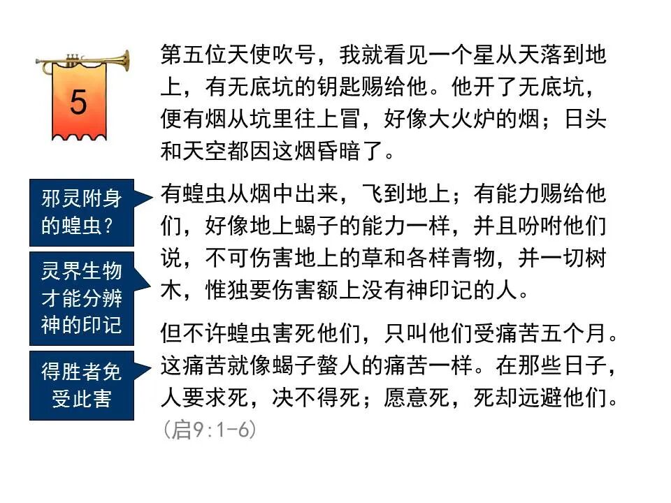 圣经图表——《启示录》中(图49)