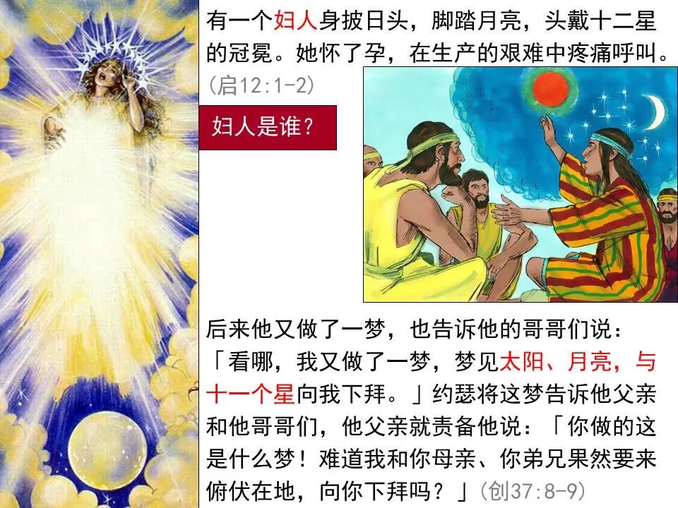 圣经图表——《启示录》中(图98)