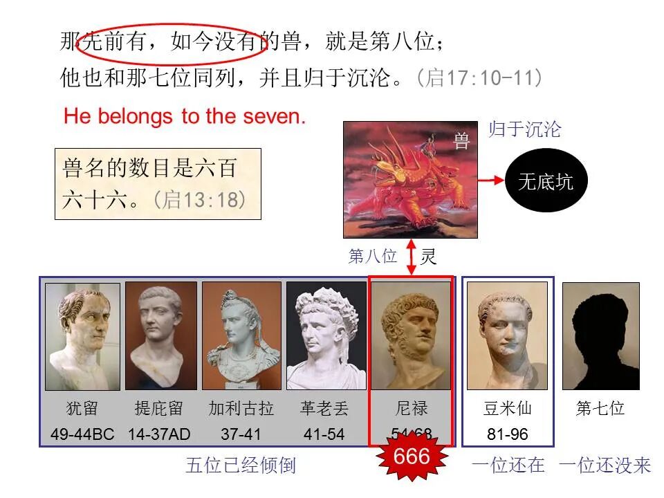 圣经图表——《启示录》下(图37)