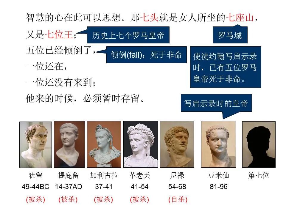 圣经图表——《启示录》下(图35)