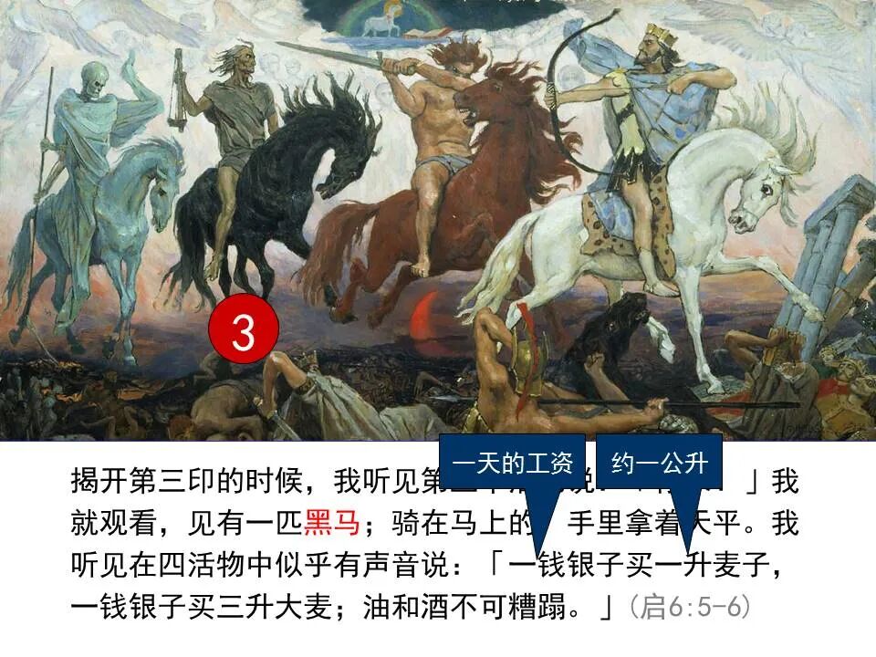 圣经图表——《启示录》中(图14)