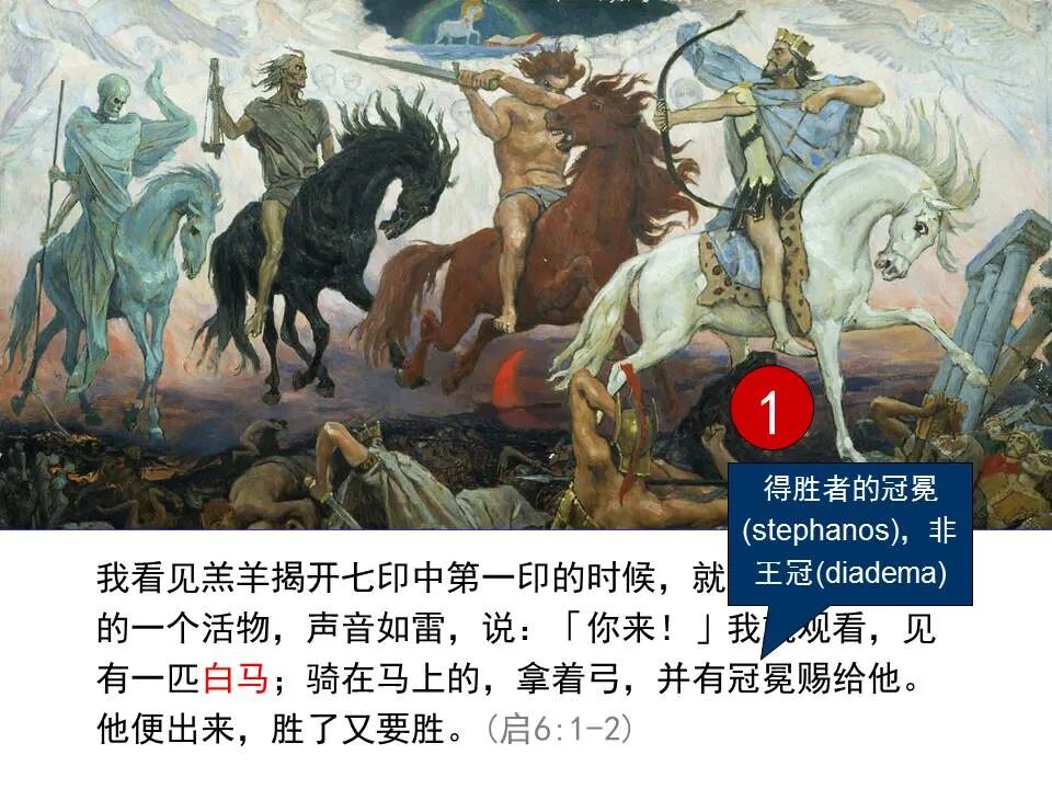 圣经图表——《启示录》中(图12)