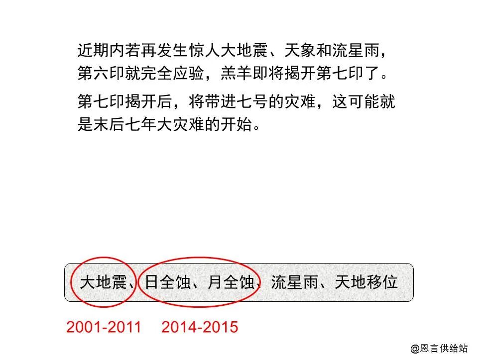 圣经图表——《启示录》中(图28)