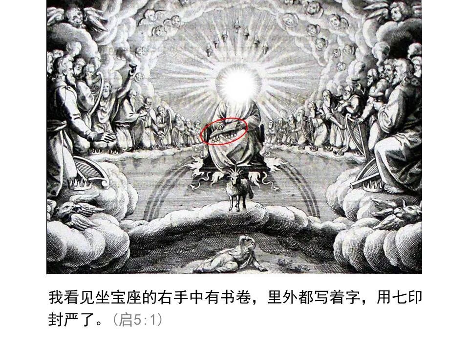 圣经图表——《启示录》中(图2)