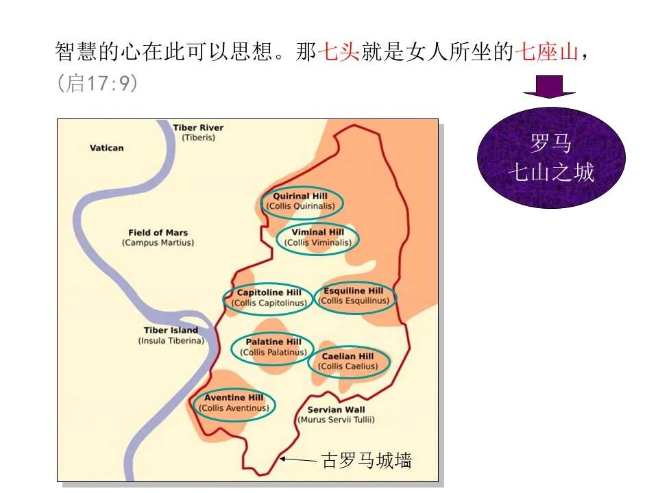 圣经图表——《启示录》下(图28)
