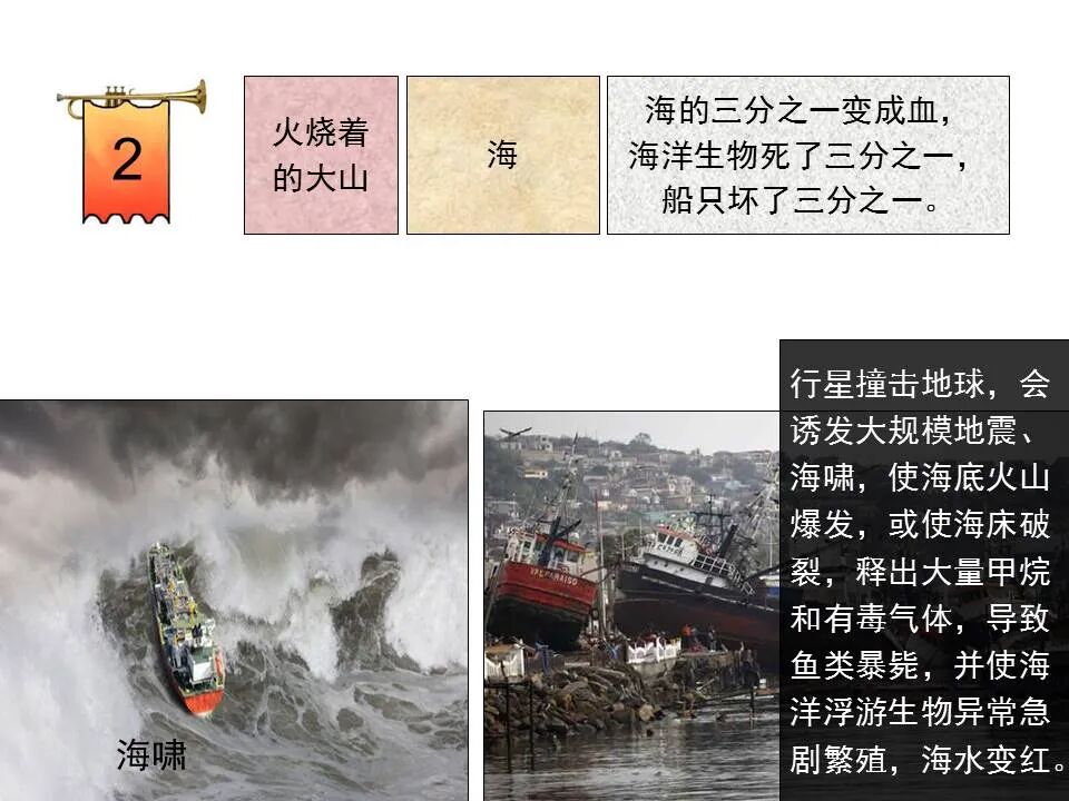 圣经图表——《启示录》中(图43)