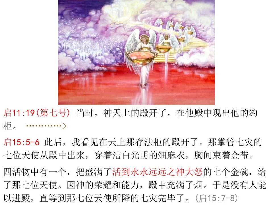 圣经图表——《启示录》下(图15)