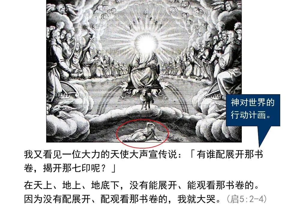 圣经图表——《启示录》中(图5)