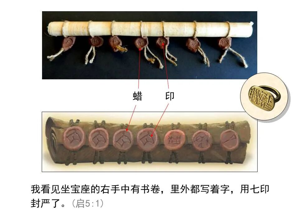 圣经图表——《启示录》中(图3)