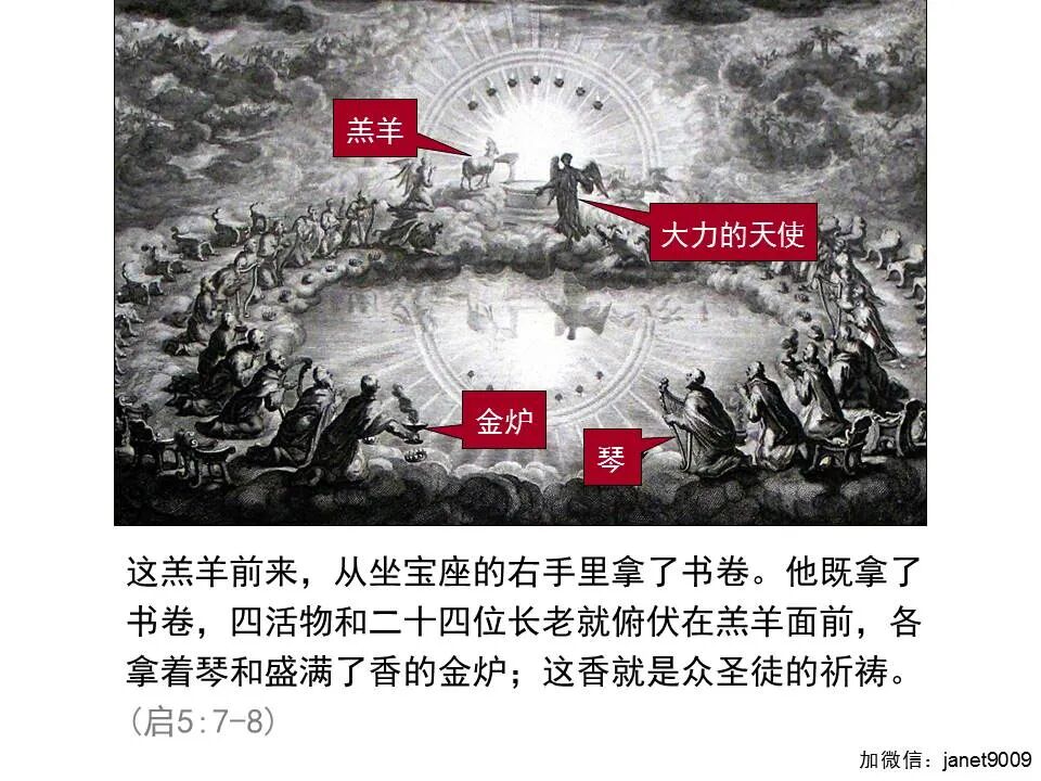 圣经图表——《启示录》中(图8)