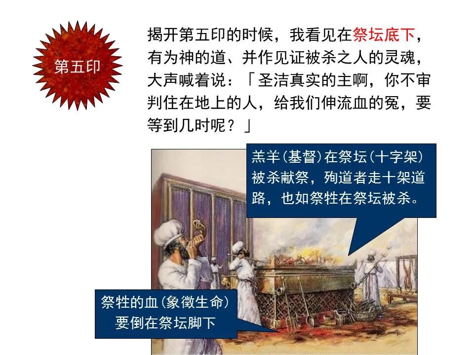 圣经图表——《启示录》中(图21)