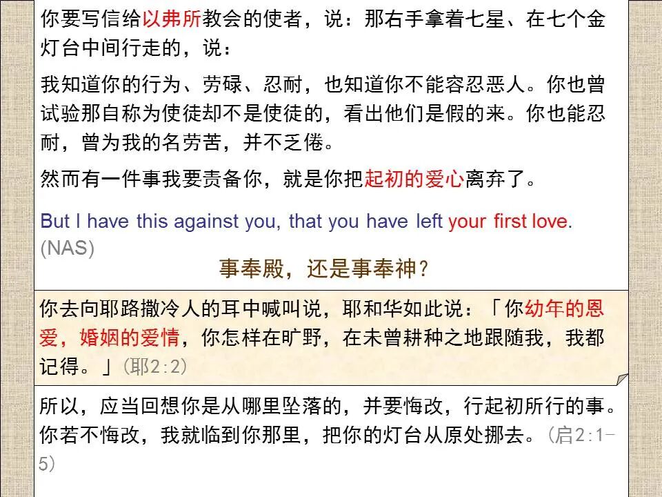 圣经图表——《启示录》上(图24)