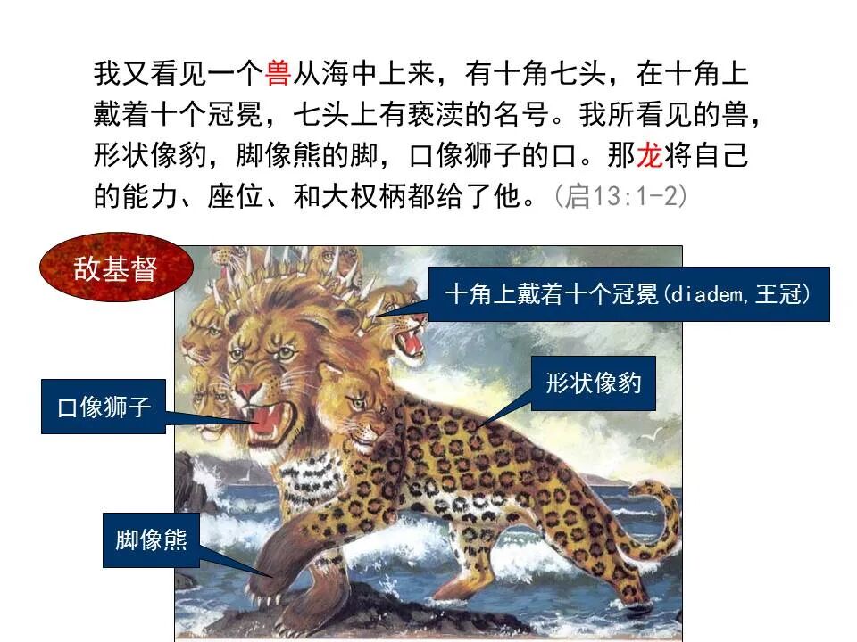 圣经图表——《启示录》中(图109)