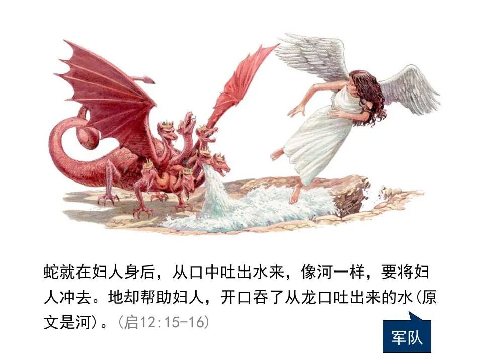 圣经图表——《启示录》中(图104)