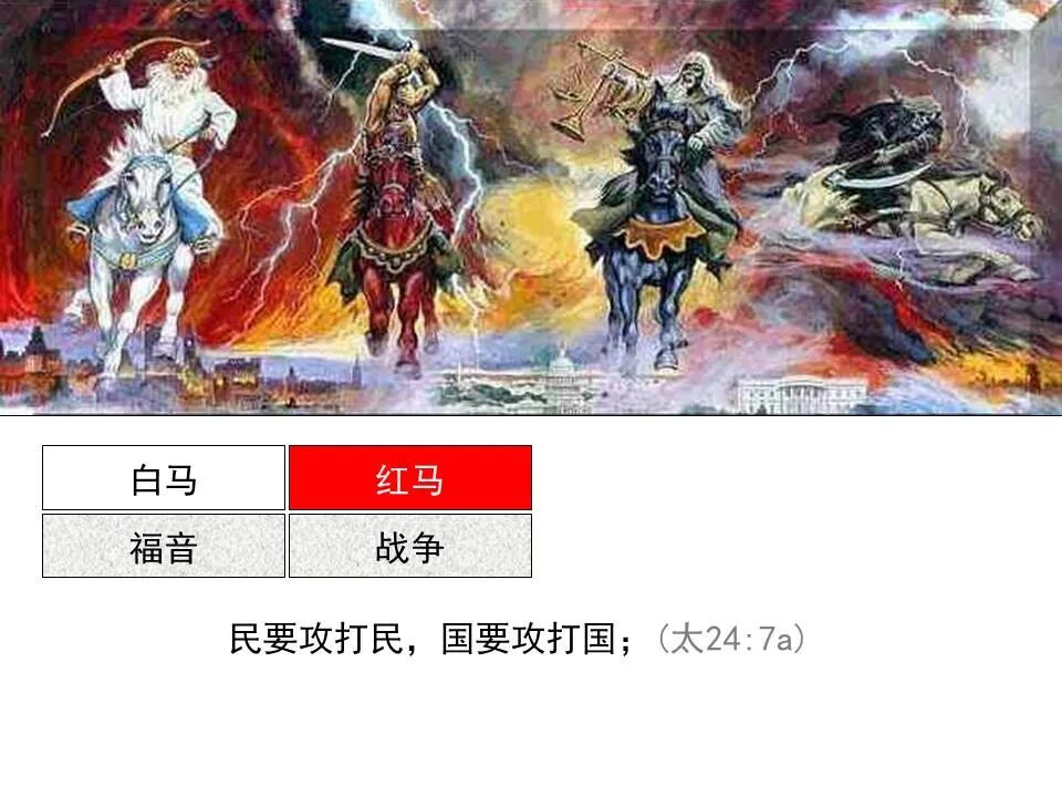 圣经图表——《启示录》中(图18)