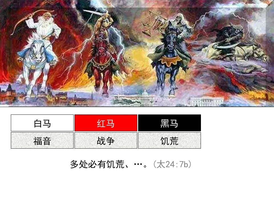 圣经图表——《启示录》中(图19)