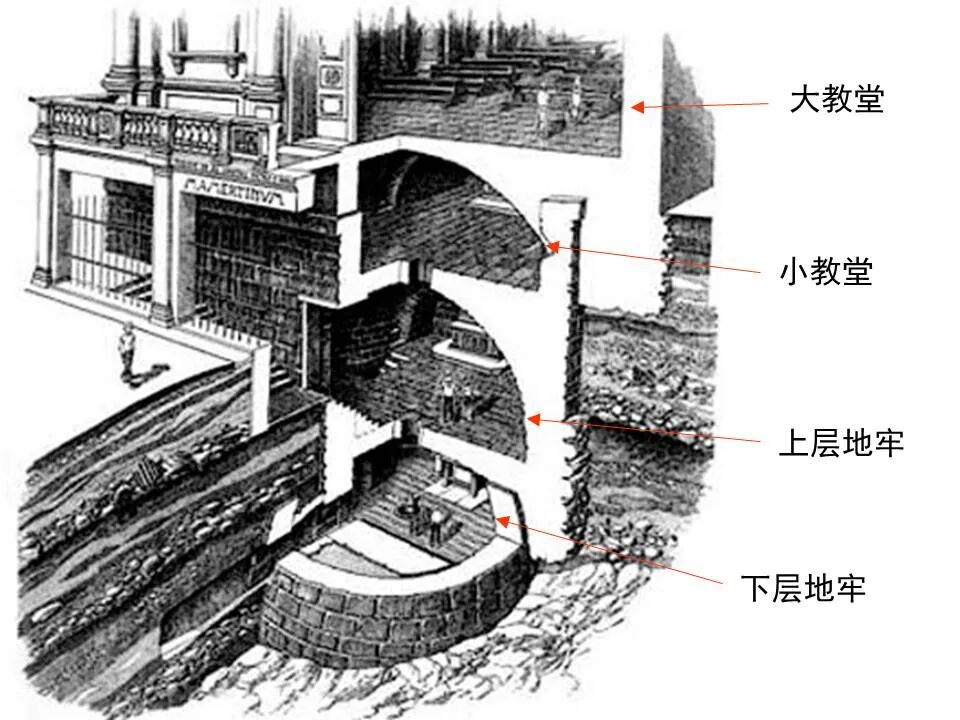 圣经图表——《提摩太后书》(图4)