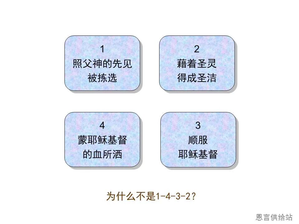 圣经图表——《彼得前书》(图6)