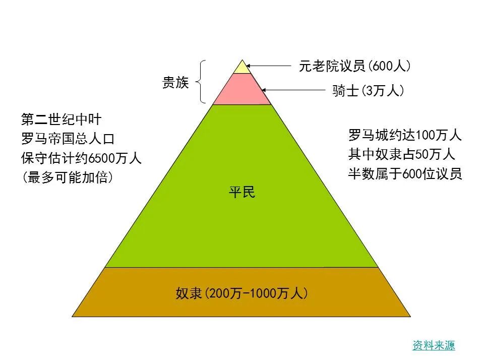 圣经图表——《彼得前书》(图49)